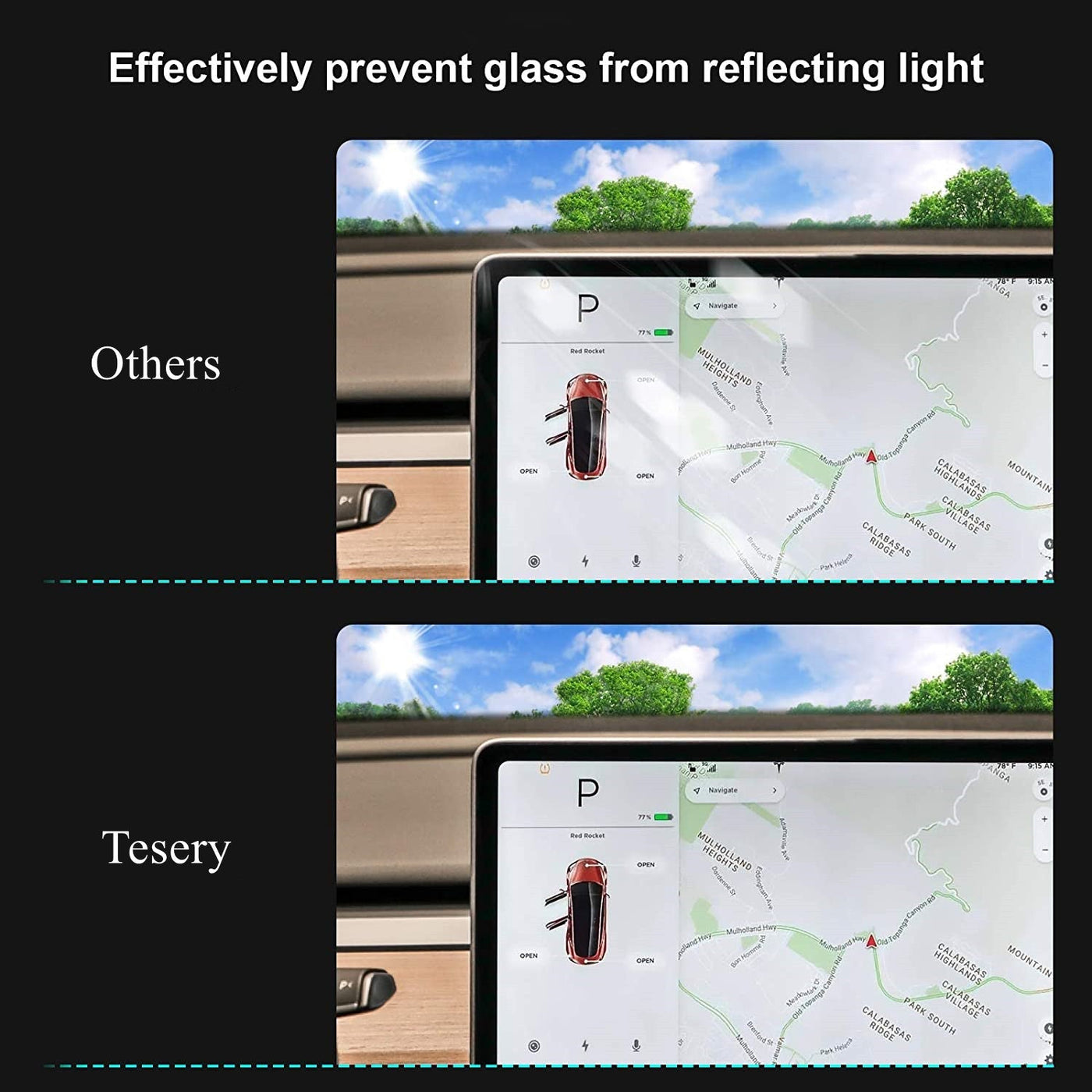 Anti Glare Screen Protector for Tesla Model 3 2017-2023.10 & Model Y 2020-2024