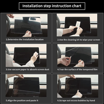 Anti Glare Screen Protector for Tesla Model 3 2017-2023.10 & Model Y 2020-2024