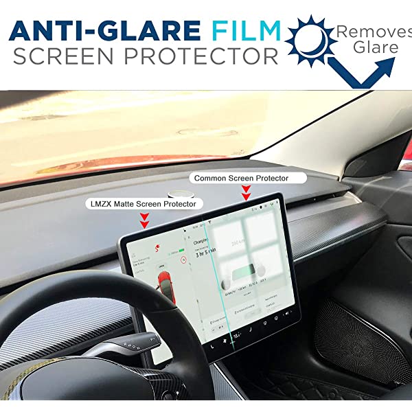 Anti Glare Screen Protector for Tesla Model 3 2017-2023.10 & Model Y 2020-2024