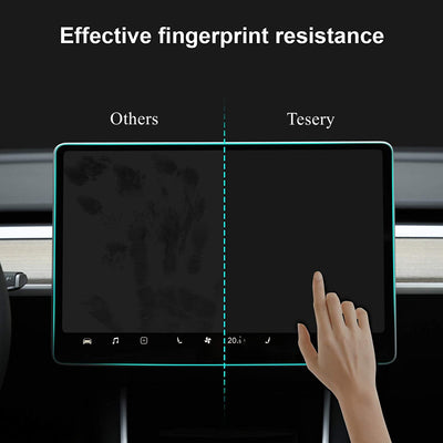 Anti Glare Screen Protector for Tesla Model 3 2017-2023.10 & Model Y 2020-2024